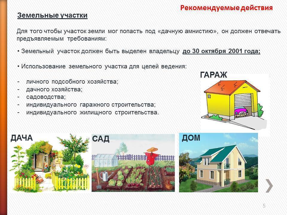 Как воспользоваться «дачной амнистией» с минимумом документов - парламентская газета