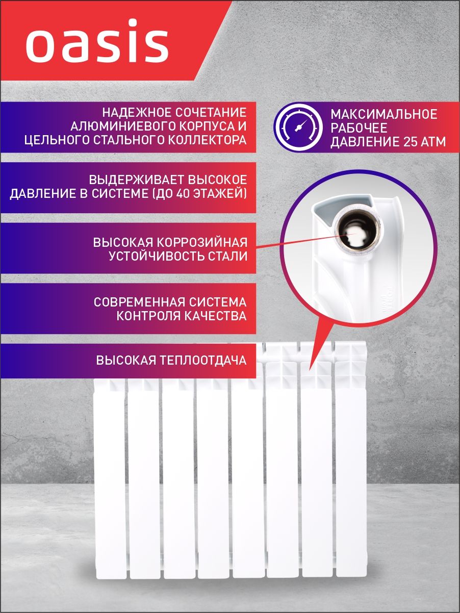 Биметаллические радиаторы оазис: информация и отзывы о приборах