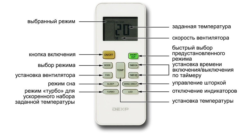 Как снять кондиционер centek