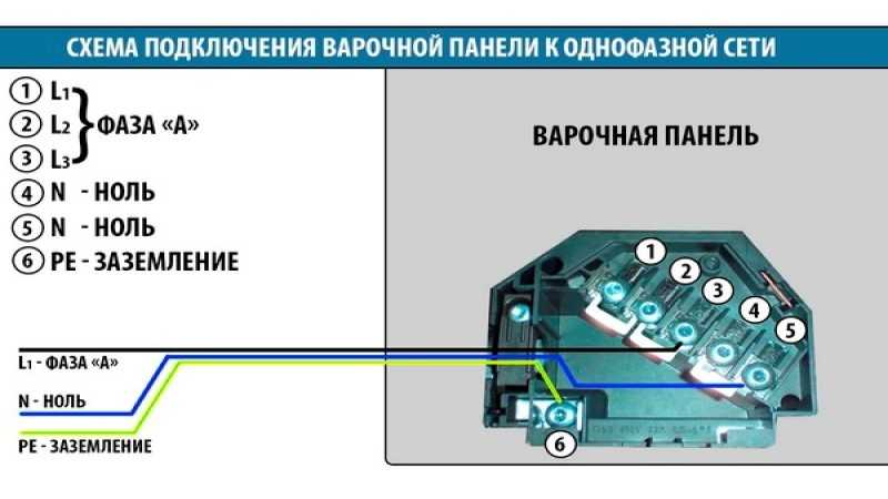 Схема подключения варочной панели и духового шкафа