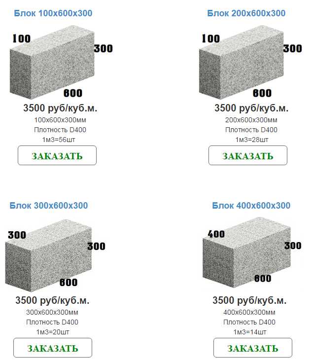 Из каких блоков лучше строить дом - строй-дом