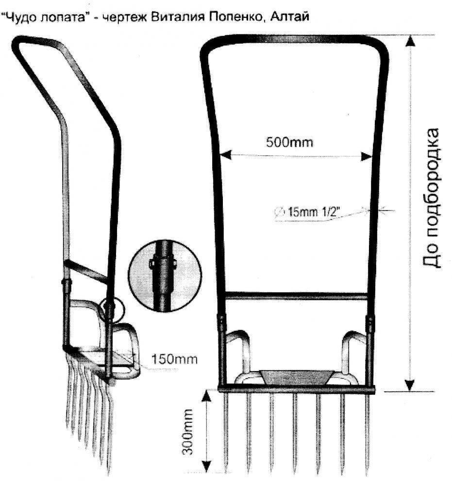 Чудо лопата для копки земли своими руками чертежи и размеры