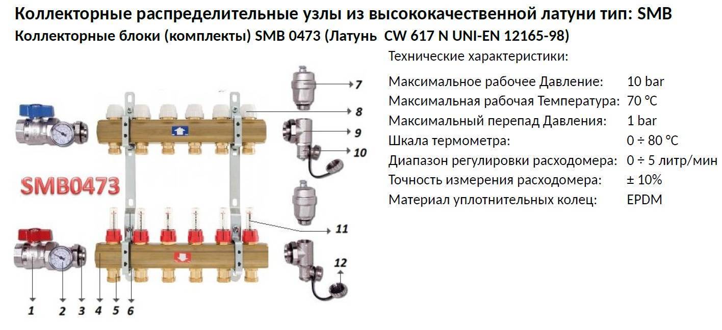 Коллекторы для отопления – принцип работы, устройство и монтаж