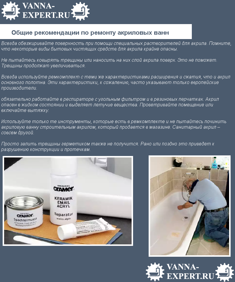 Как выбрать акриловую ванну: советы экспертов и ответы на важные вопросы