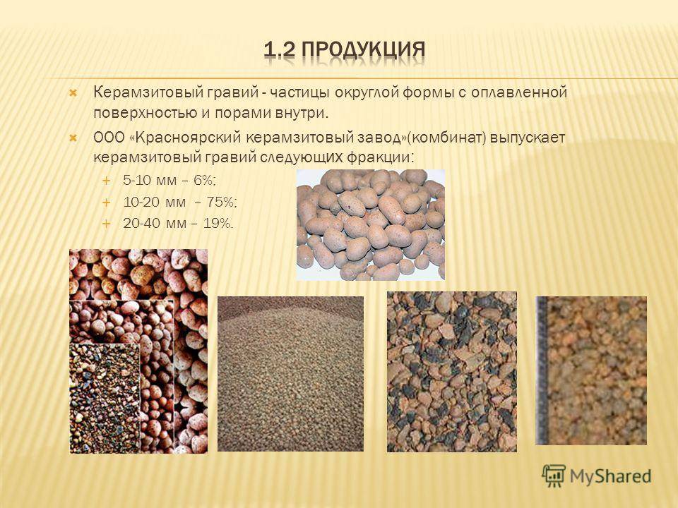 Для чего используется керамзит: виды, свойства, область применения