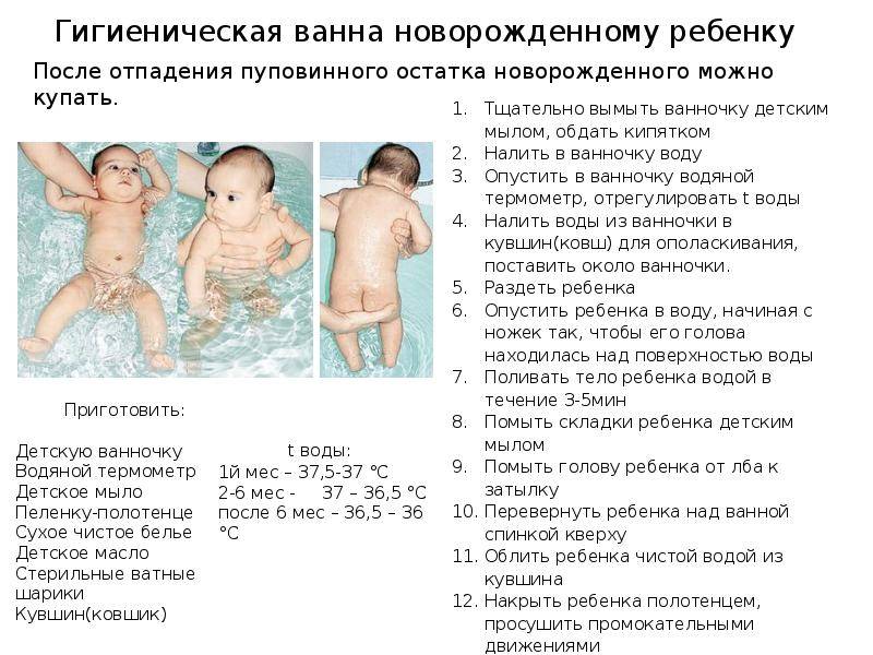 Купание новорождённого: основные правила, советы и ошибки