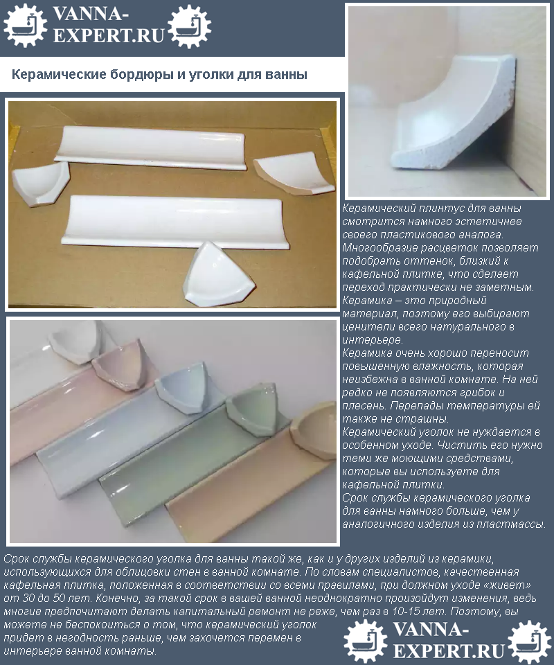 Купить Комплект Бордюров Для Ванной