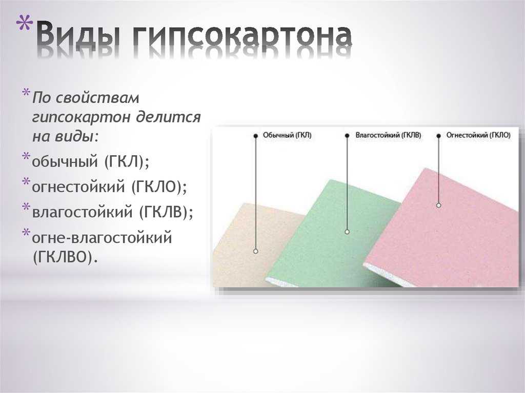 Виды гипсокартона. Гипсокартон ГКЛВ расшифровка. Гипсокартон характеристики. Лист гипсокартона характеристики.