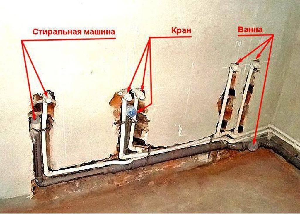 Разводка труб в ванной: составление схемы и прокладка трубопровода без помощи сантехника