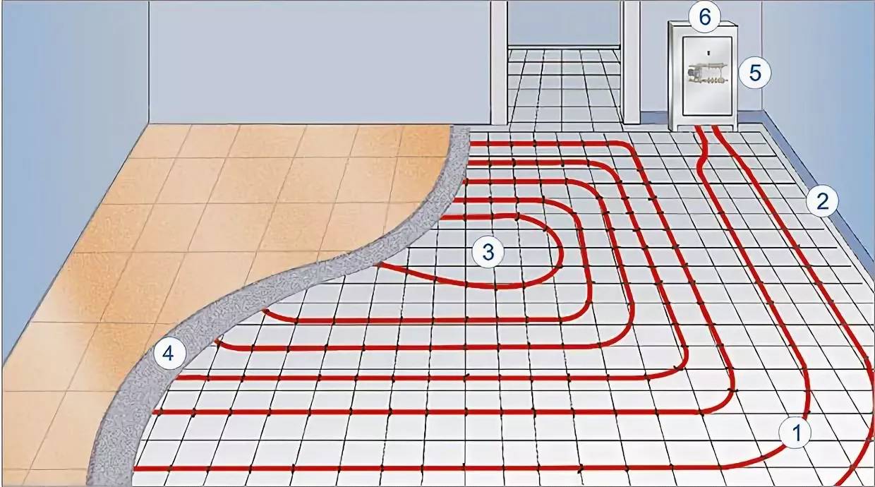 Теплый пол в ванной: как выбрать и уложить систему под плитку, схемы подключения, преимущества использования