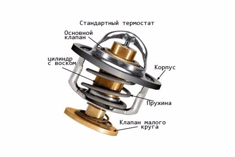 Какова основная задача датчика температуры водонагревателя?
