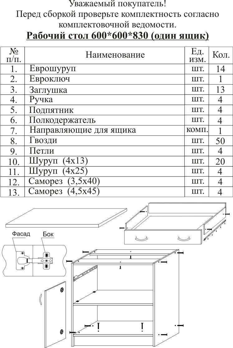 Как собрать кухонный. 8р2 разделочный стол с 2 ящиками схема сборки. Инструкция по сборке мебели. Схема сборки кухни. Инструкция по сборке кухни.