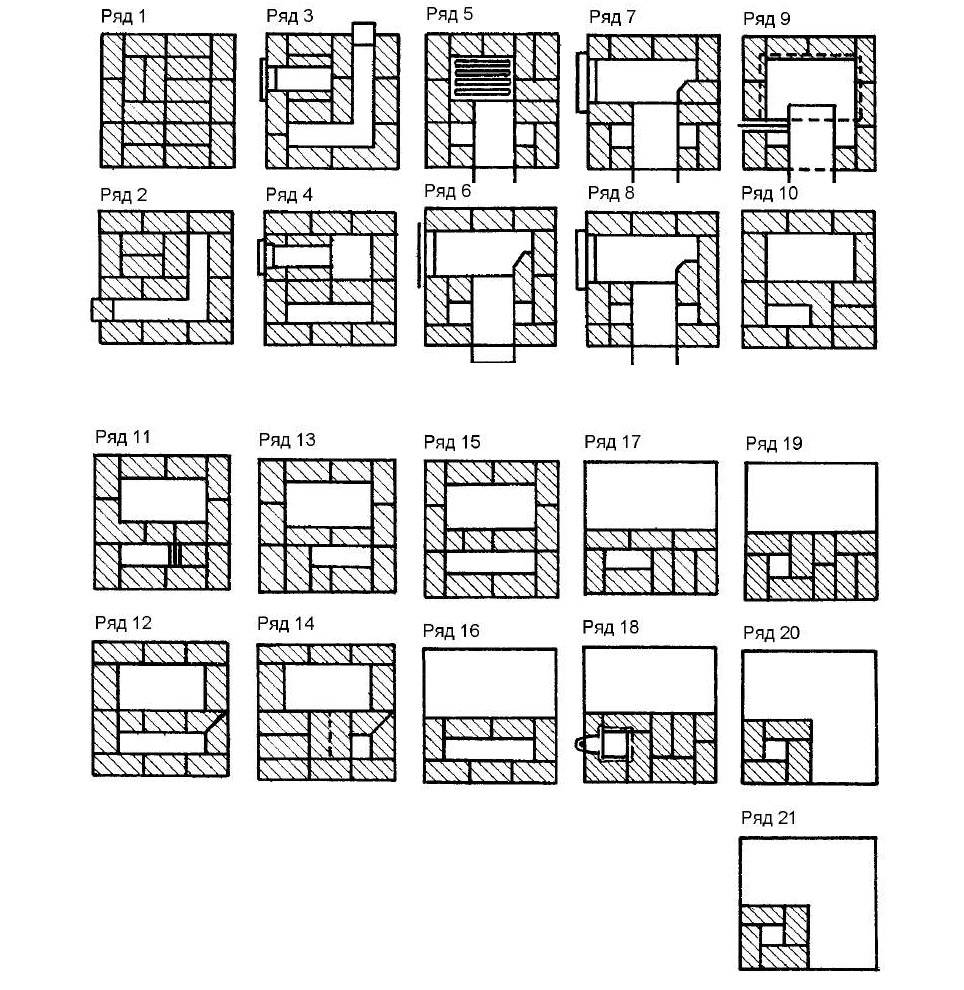 Кирпичные печки в баню и схемы как сделать своими руками