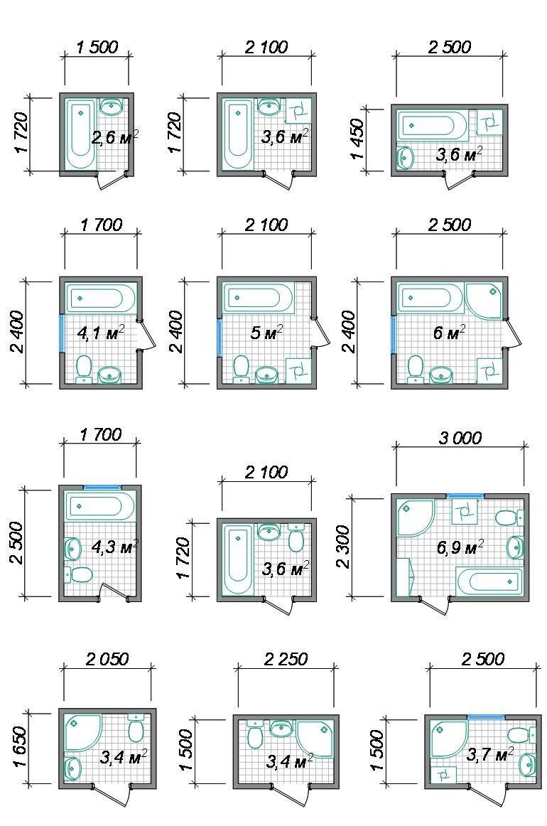 Размер ванной комнаты - оптимальная планировка и расчет площади