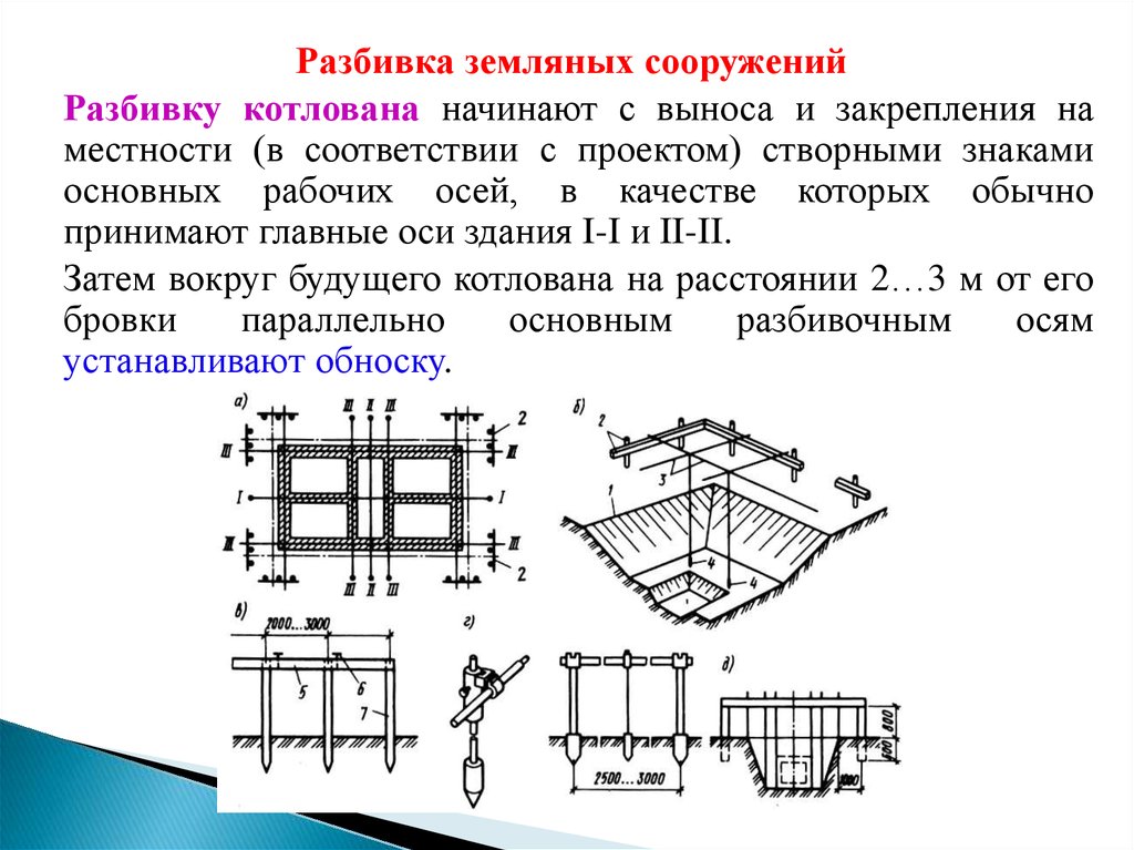 Как вырыть котлован для цокольного  этажа: инструкция +видео