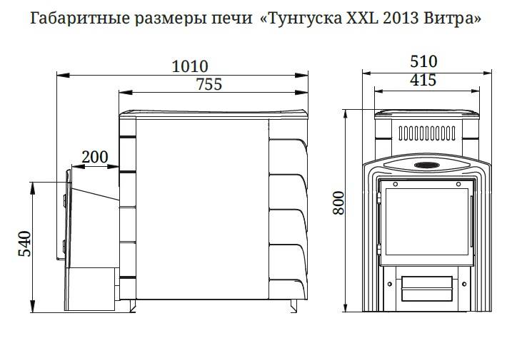 Все о печах для бани термофор: виды, обзор лучших моделей, плюсы и минусы, критерии подбора, особенности установки и эксплуатации