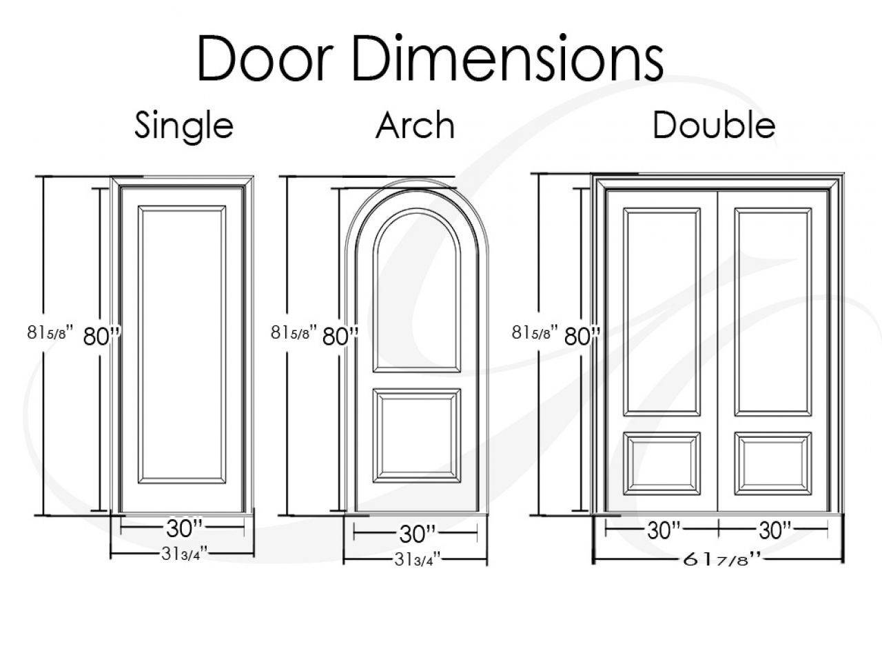 Максимальные размеры дверей. Ширина двойной двери. Ширина проема для двойной межкомнатной двери. Стандартная ширина двойной двери. Стандарт ширины двойной двери.