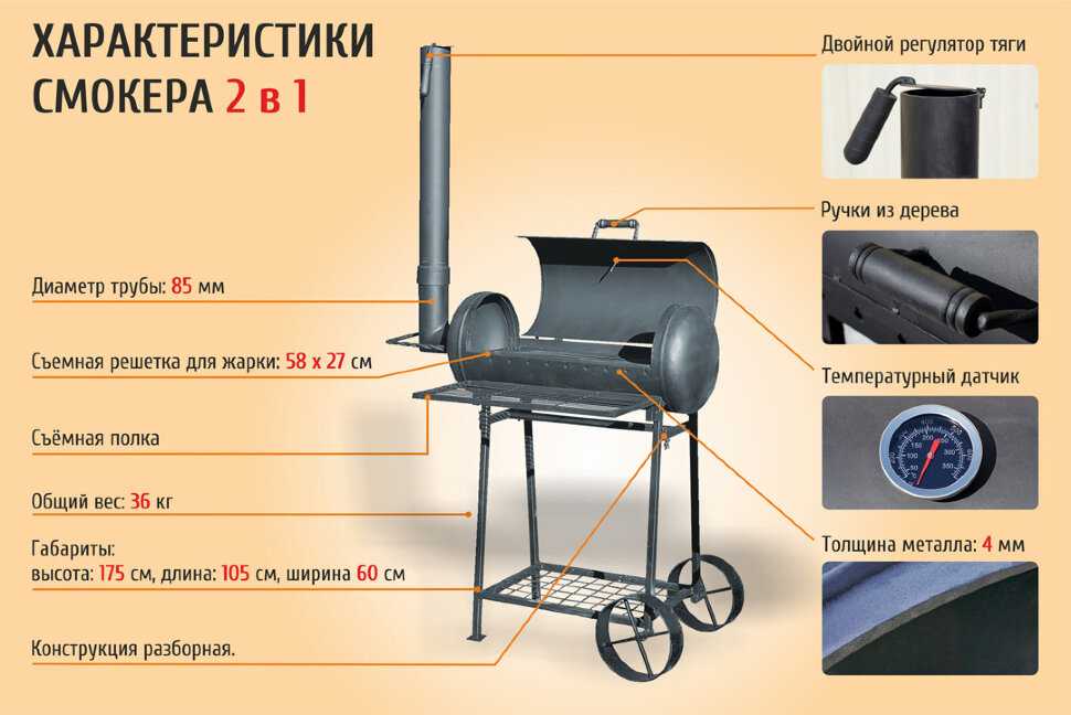 Мангал из газового баллона, бочки, трубы изготовление своими руками, фото, видео