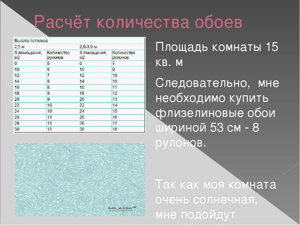 Как рассчитать сколько нужно обоев на комнату - калькулятор и полезные рекомендации