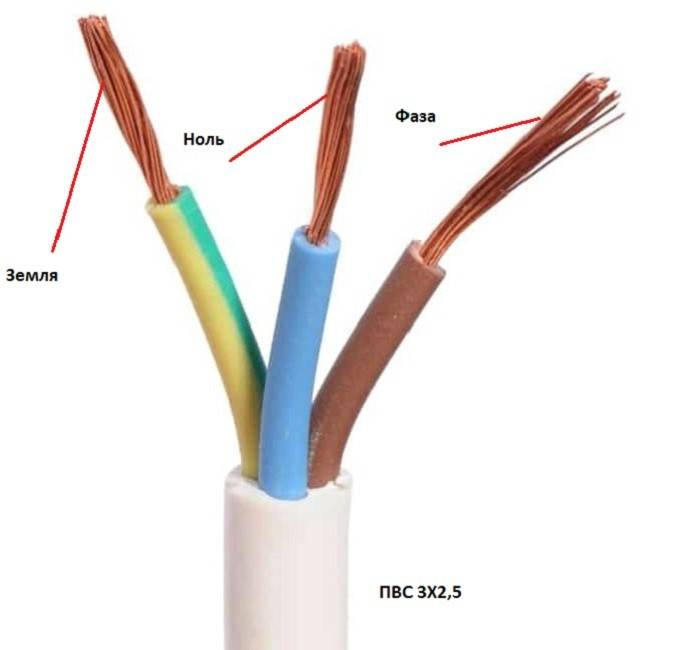 Фаза белый или синий провод. Трехжильные провода маркировка проводов. Провода фаза и ноль заземление. Цвета проводов кабеля 3 фазы. Провода маркировка проводов фаза ноль.