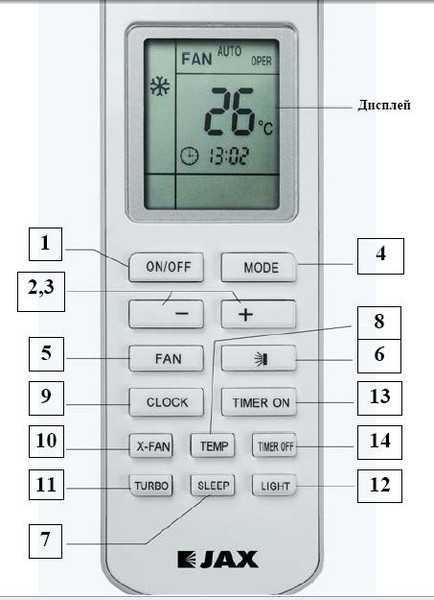 Холод на кондиционере какая кнопка. Пульт от сплит системы Jax обозначения. Пульт управления для сплит системы Jax. Обозначения на пульте сплит системы Jax. Сплит система Jax пульт управления инструкция.