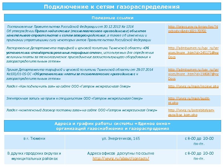 Условия по 1314 постановлению на подключение к газовым сетям | agroplodorodie.ru