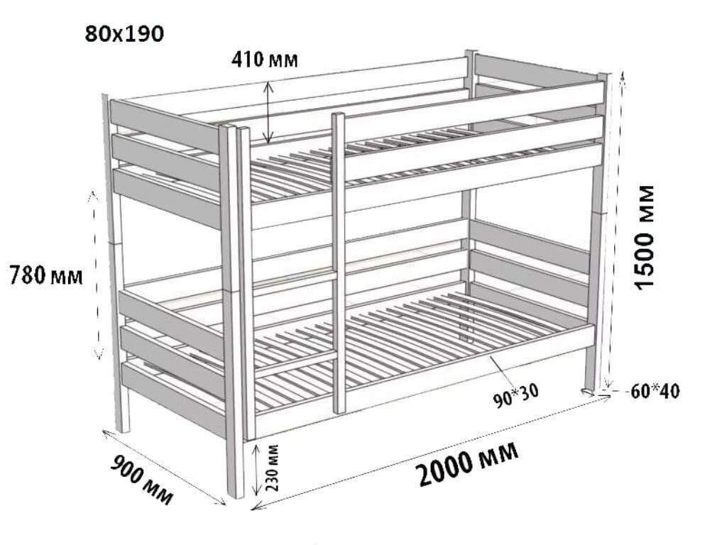 Схема двухъярусной кровати с размерами