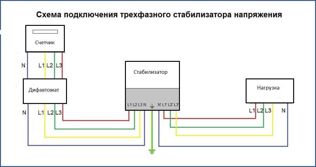 Каким проводом подключать стабилизатор напряжения. стабилизатор напряжения для дачи