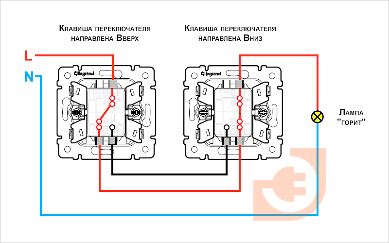 Обозначения на выключателях света — l и l1