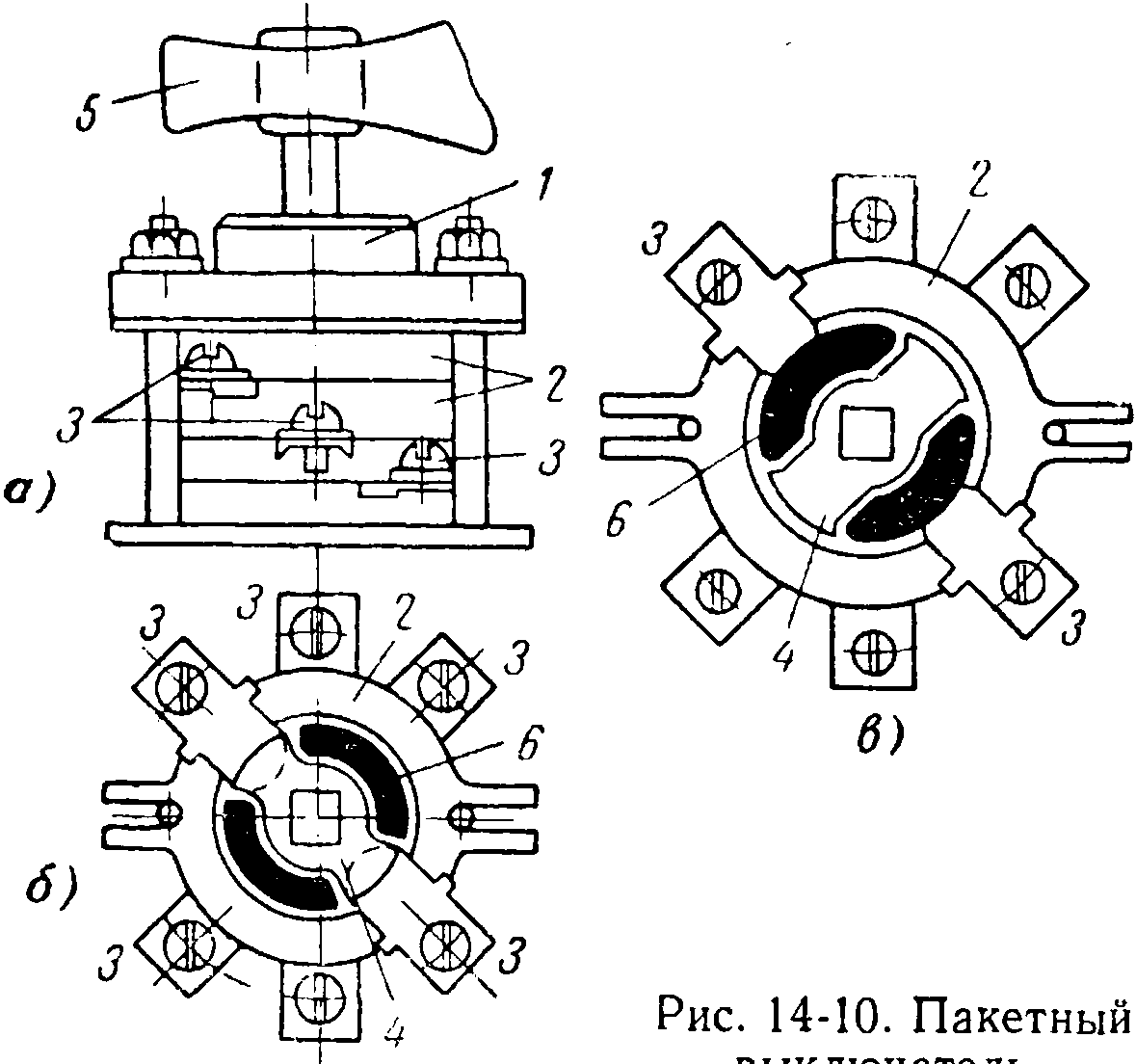 Типы пакетных выключателей: узо, контакторы, пакетники