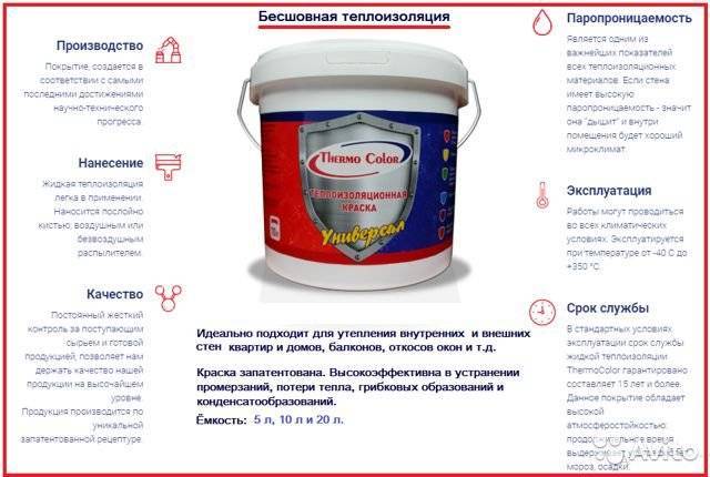 Лучшая жидкая теплоизоляция на 2024 год