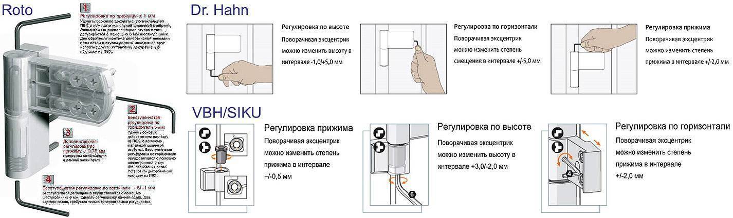 Регулировка пластиковых окон и дверей самостоятельно: инструкция