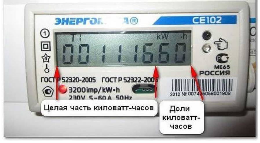 Как снять показания счетчика электроэнергии?