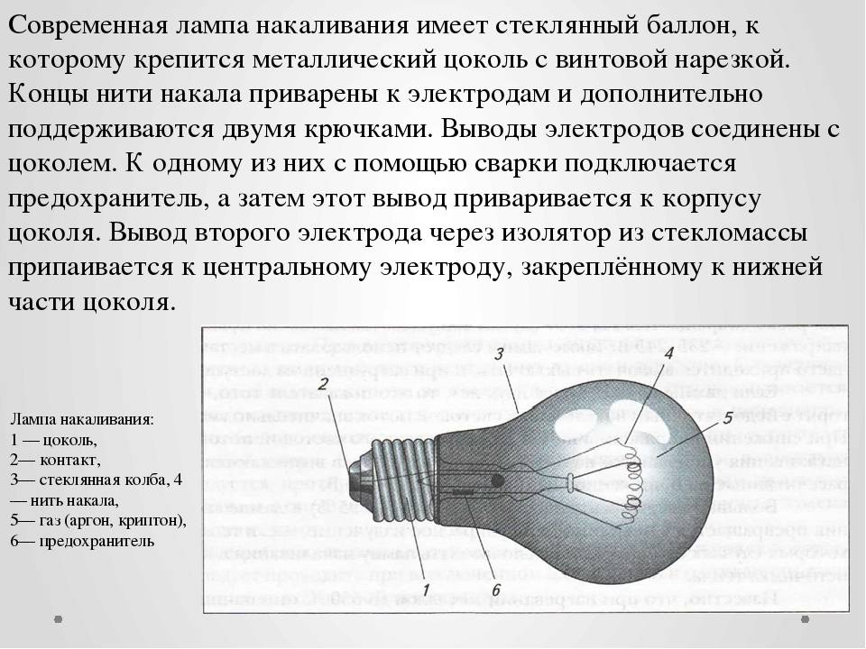 Из чего состоит лампочка накаливания — схема и устройство. как устроена лампа накаливания - uhistory.ru