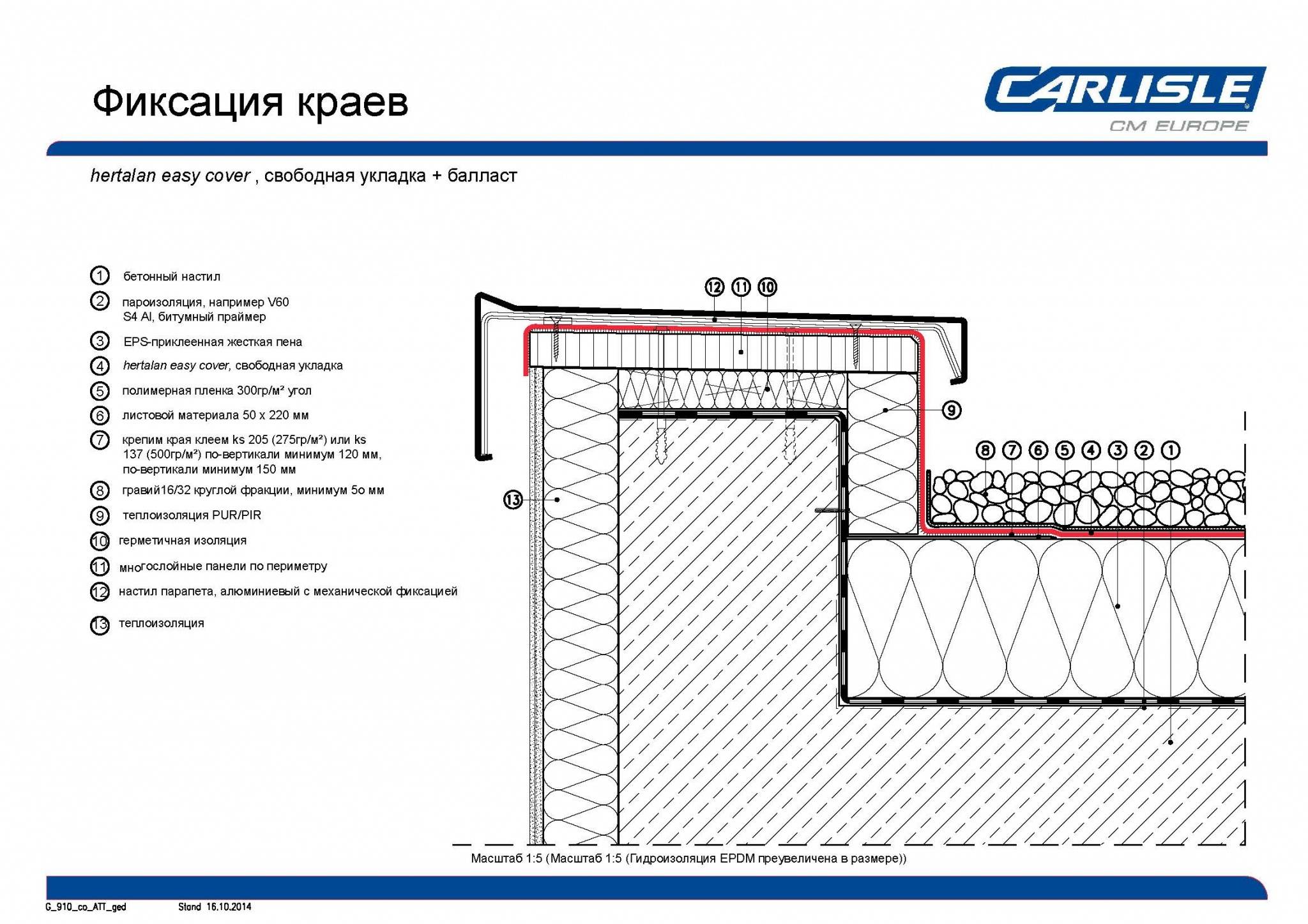 Узел примыкания кровли к парапету