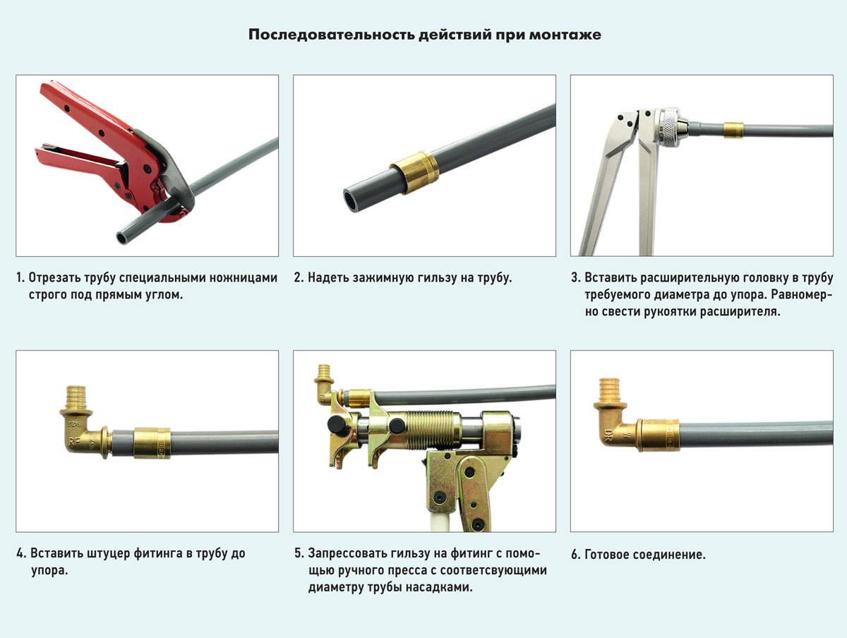 Металлопластиковые или полипропиленовые трубы лучше?