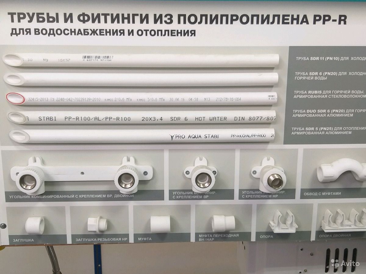 Какой материал трубы выбрать: полипропилен или металлопластик?