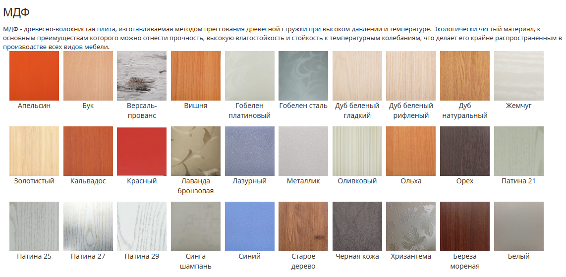 Ламинированные дсп панели: плюсы, минусы, особенности обработки