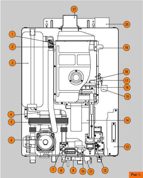 Газовый котел daewoo (gasboiler dgb 100 msc и другие): инструкция по эксплуатации, электрическая схема и устройство аппарата