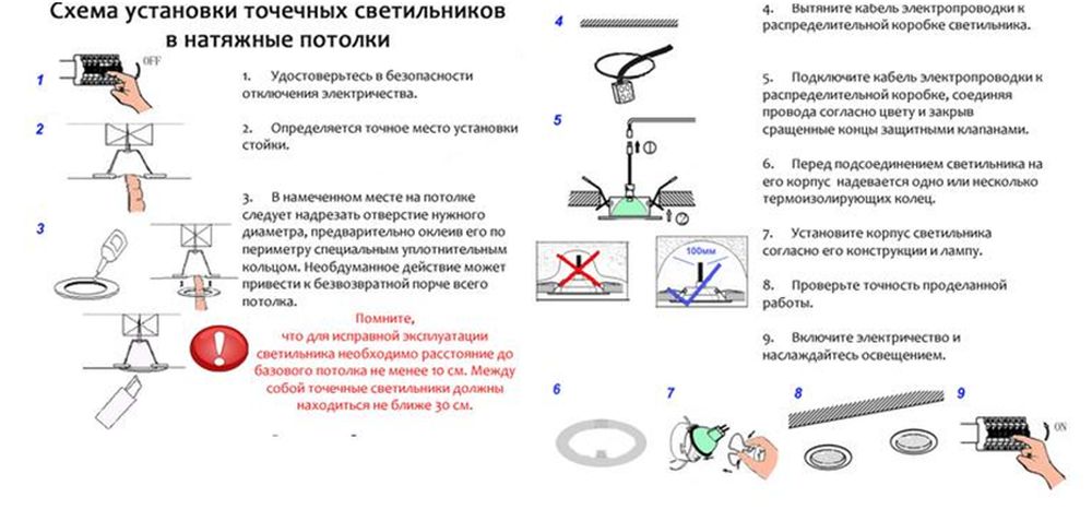 Как подключить точечные светильники: схемы, порядок работ