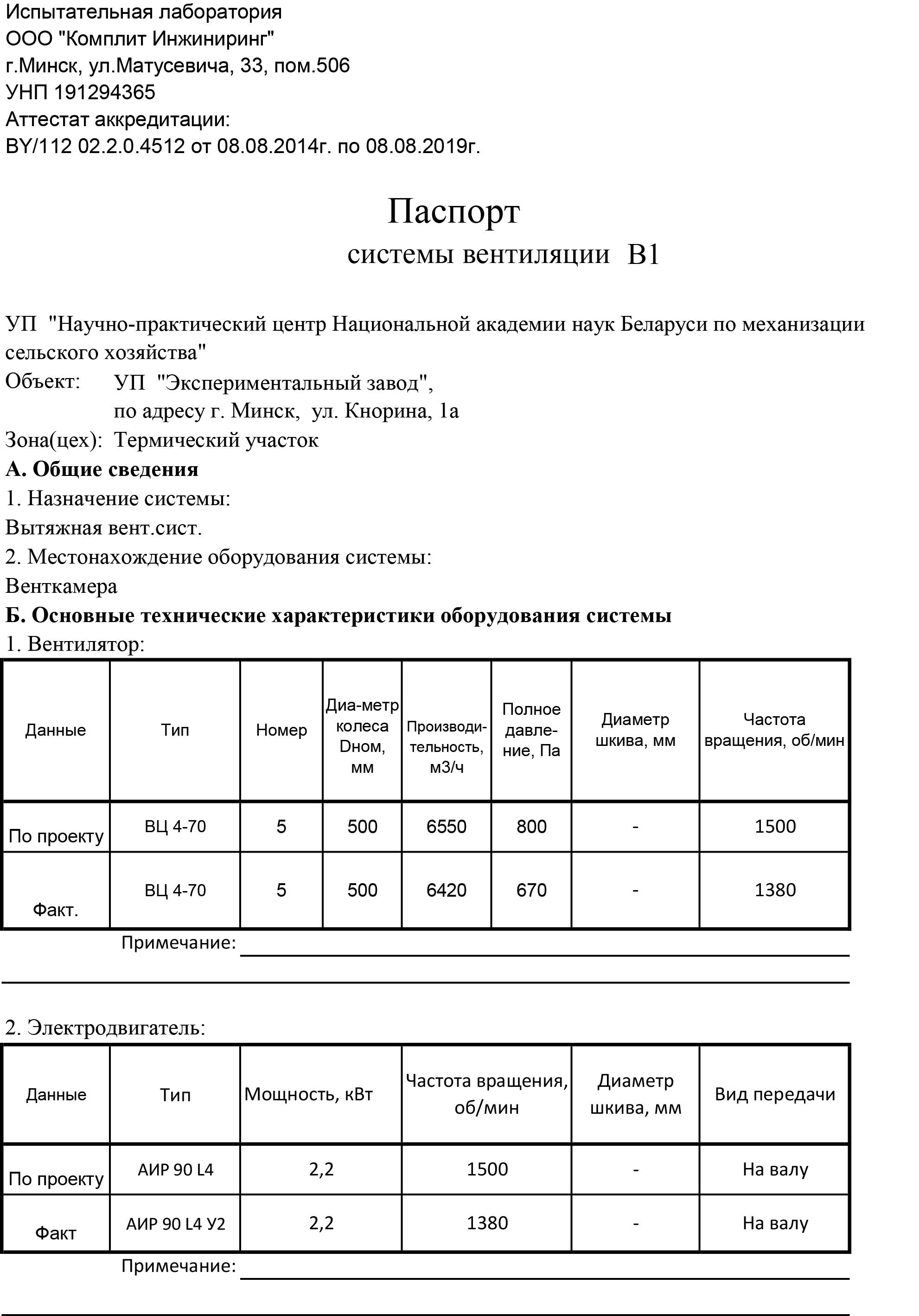 Составления паспорта на вентиляционную систему
