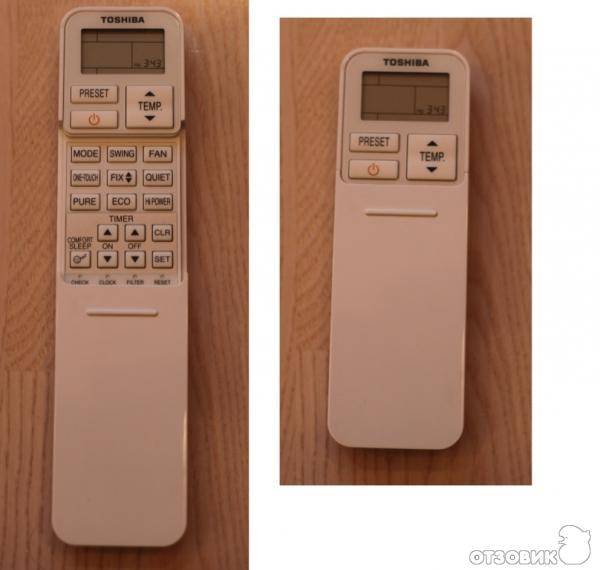 Рейтинг лучших кондиционеров toshiba