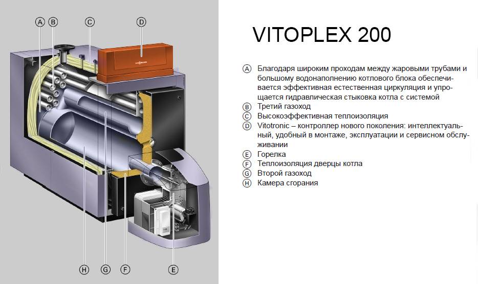 Газовый котел viessmann: особенности, модельный ряд, монтаж