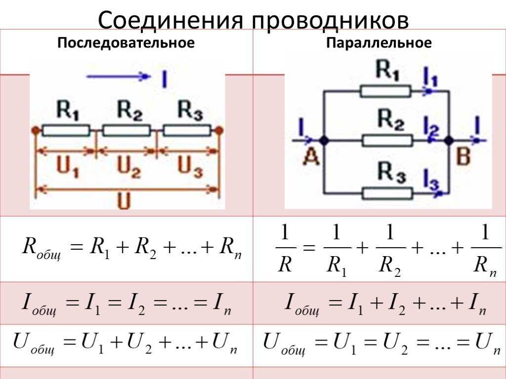 Последовательное и параллельное соединение проводников
