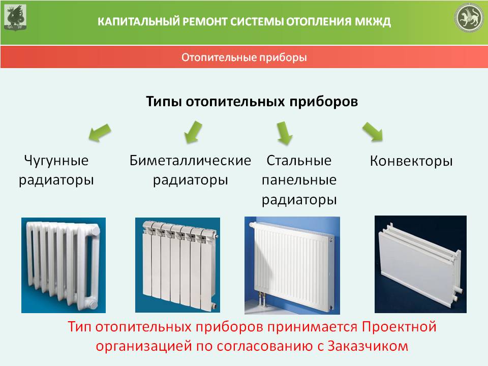 Батареи отопления какие лучше для квартиры цены. топ 20