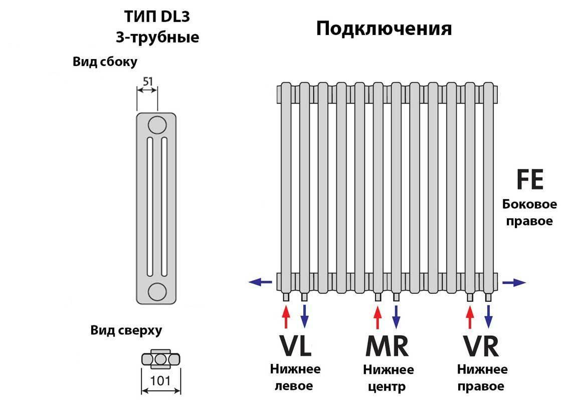 Подключение радиаторов с нижним подключением схема