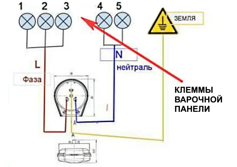 Схема подключения варочной панели kuppersberg