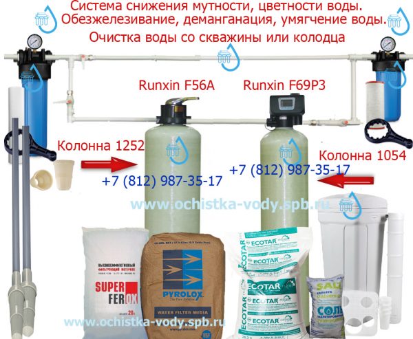 Как смягчить жесткую воду