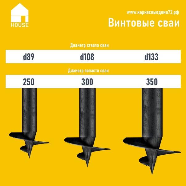 Изготовление винтовых свай самостоятельно своими руками: пошаговая инструкция +видео