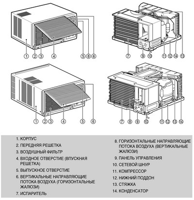 Электрическая схема кондиционера